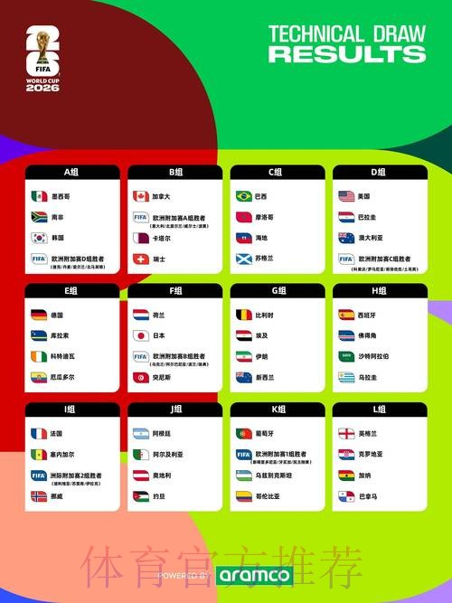 2026世界杯直播详细安排赛事详情查询入口