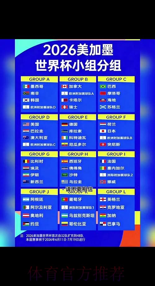 2026世界杯足球赛直播时间表