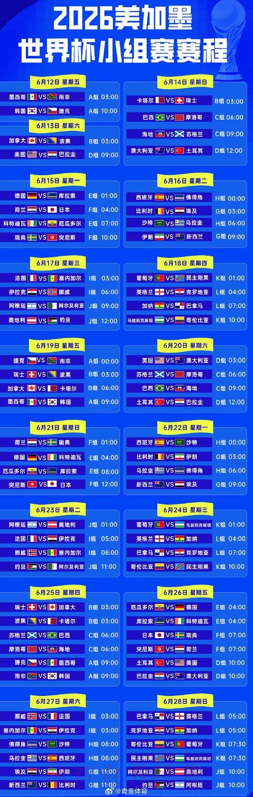 2026世界杯足球赛直播时间表