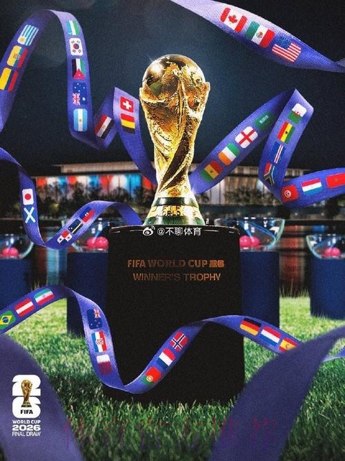 “FIFA国际足联世界杯官网最新资讯”