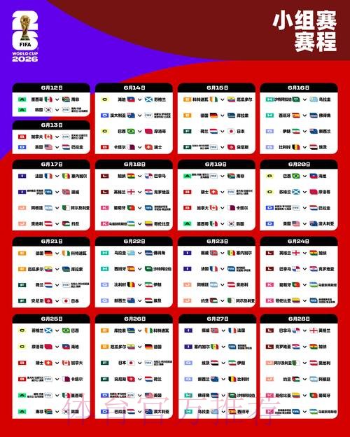 2026年国际足联比赛日程全解析 2026年国际足联比赛日程全解析