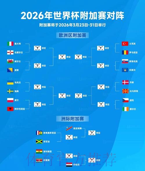 2026世界杯滚球平台推荐分析