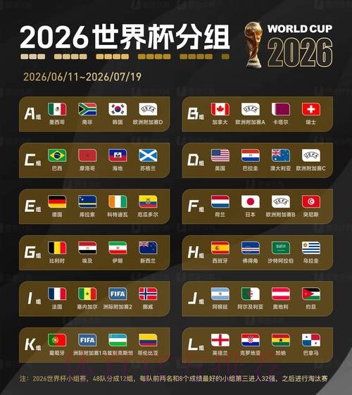 2026世界杯滚球平台推荐分析